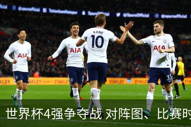 世界杯4强争夺战 对阵图、比赛时间、看点一览